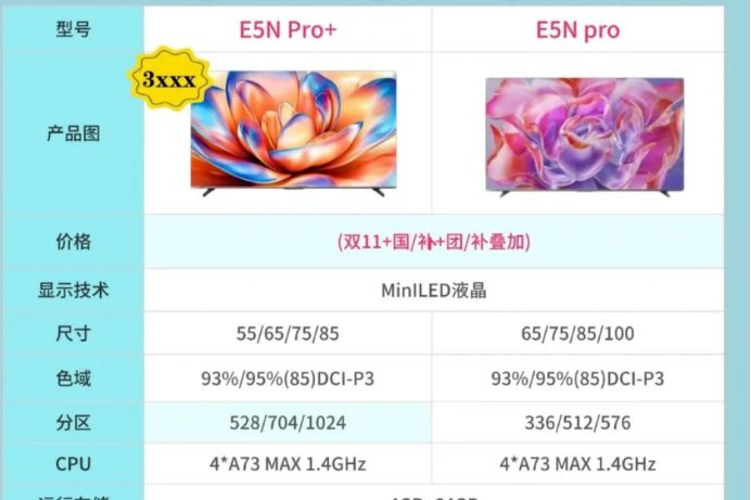 海信E5NPro+质量好吗？海信E5NPro+和海信E5NPro哪款值得入手-1