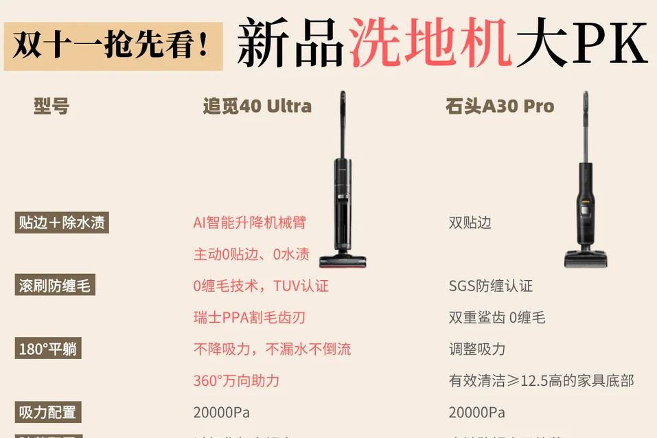 石头a30pro值得买吗？石头A30Pro和追觅t40ultra哪个好-1