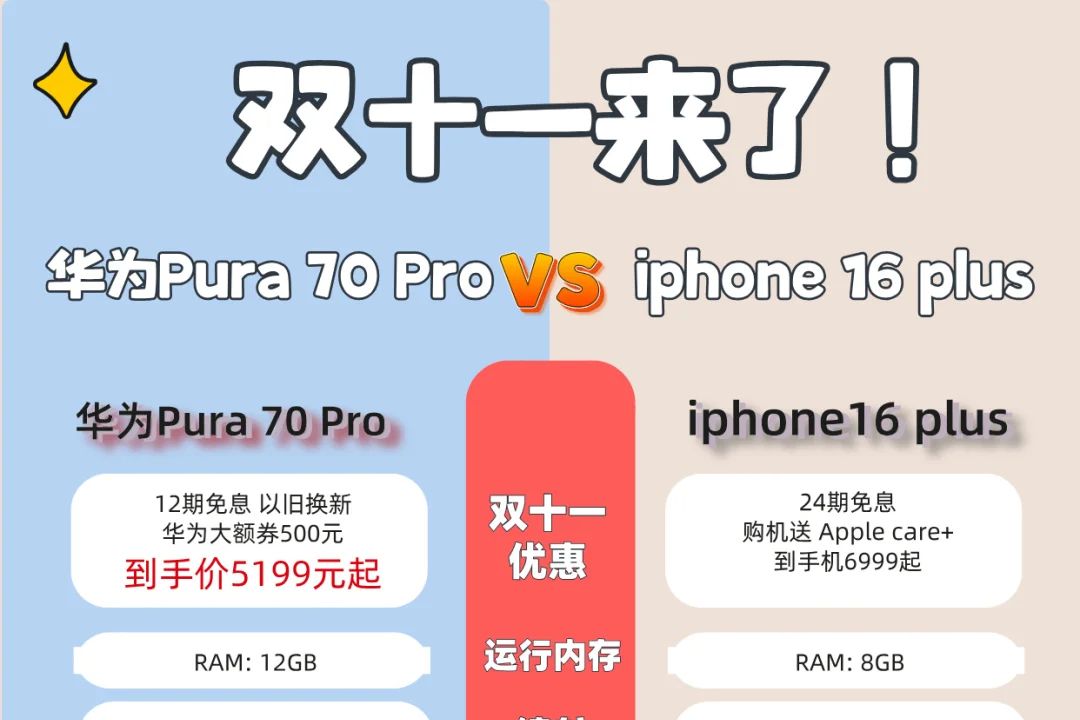 华为Pura70Pro和iPhone16plus怎么选？华为Pura70Pro和iPhone16plus哪款值得入手-1