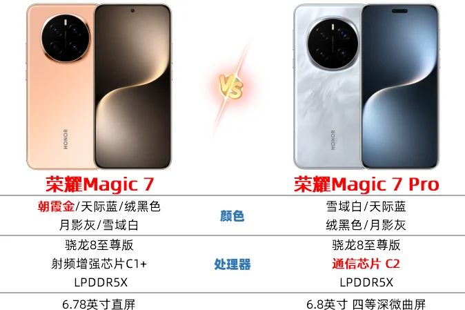 荣耀magic7pro值得买吗？荣耀magic7pro和magic7选哪个-1