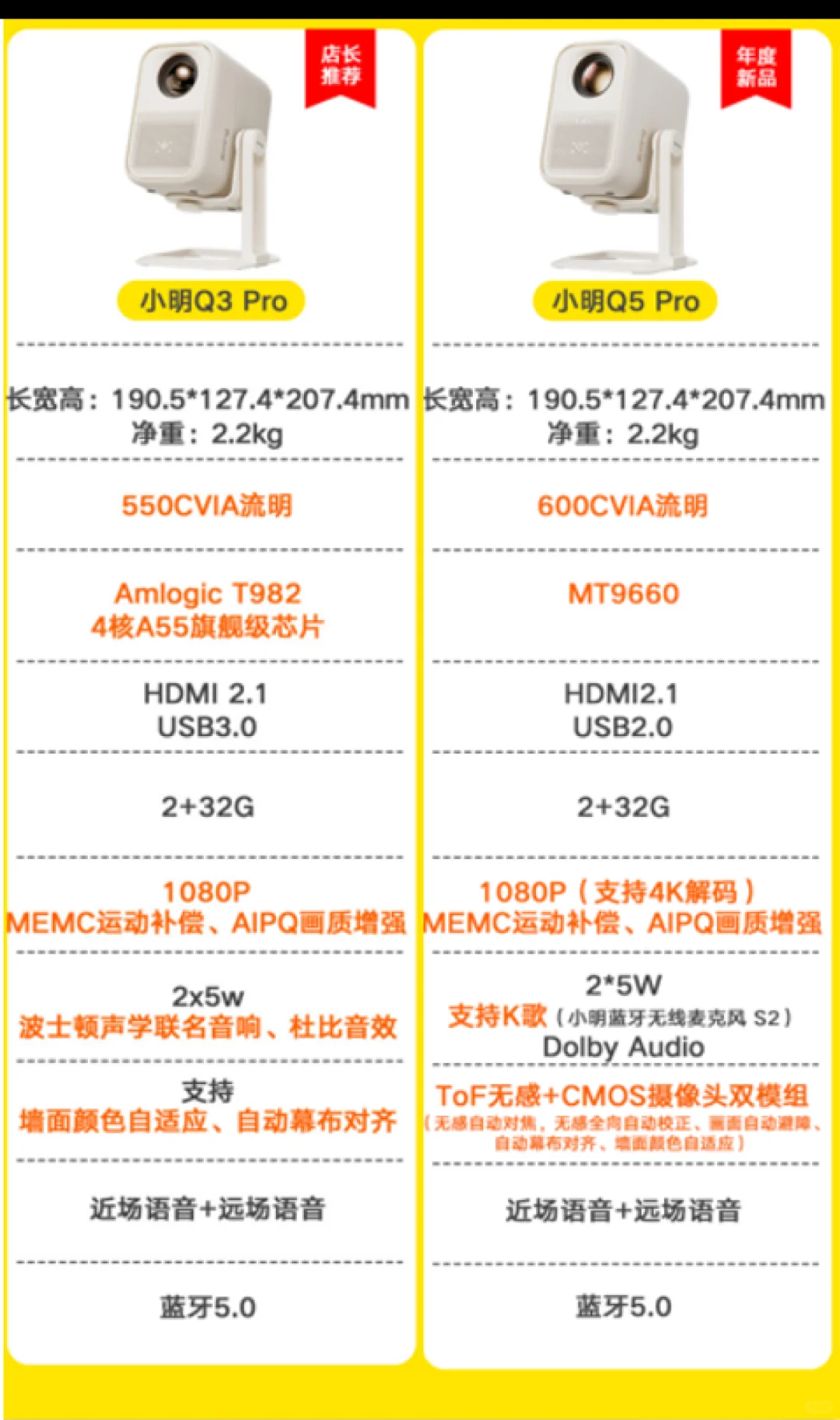 小明q5pro怎么样？小明q5pro对比q3pro选哪款