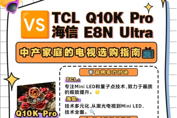 tclq10kpro和海信e8nultra怎么选？tclq10kpro和海信e8nultra哪个好-1