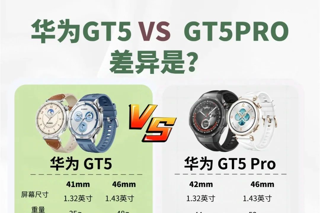 华为gt5和gt5pro手表有什么区别？华为gt5和gt5pro怎么选-1