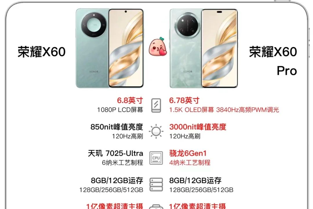 荣耀x60和x60pro选哪个？荣耀x60与x60pro哪个值得入手-1