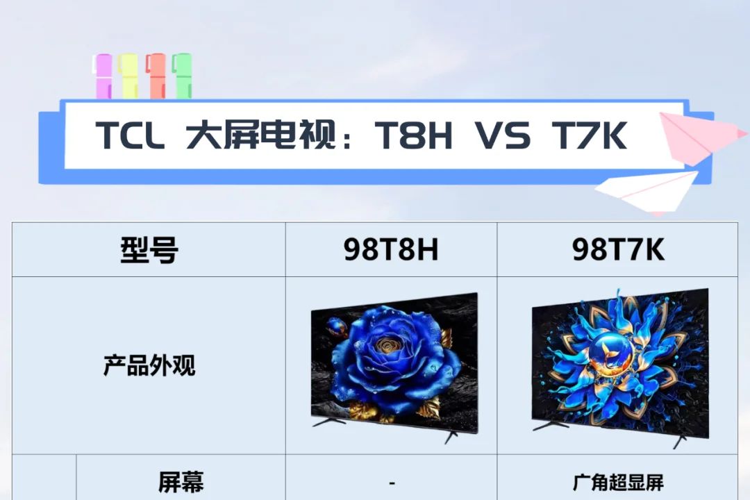 tclt7k值得买吗？tclt7k和t8h哪个值得买-1