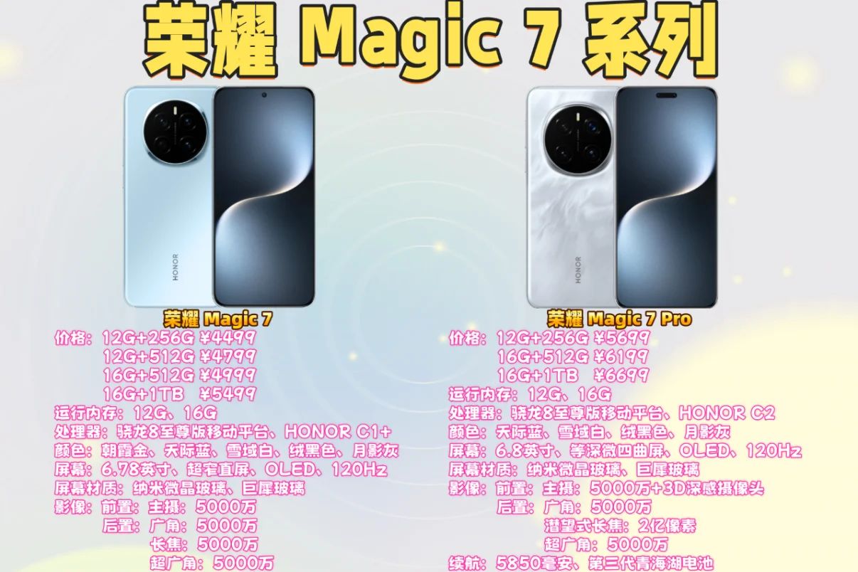 荣耀magic7和magic7pro参数区别?荣耀magic7和magic7pro哪个更值得购买-1