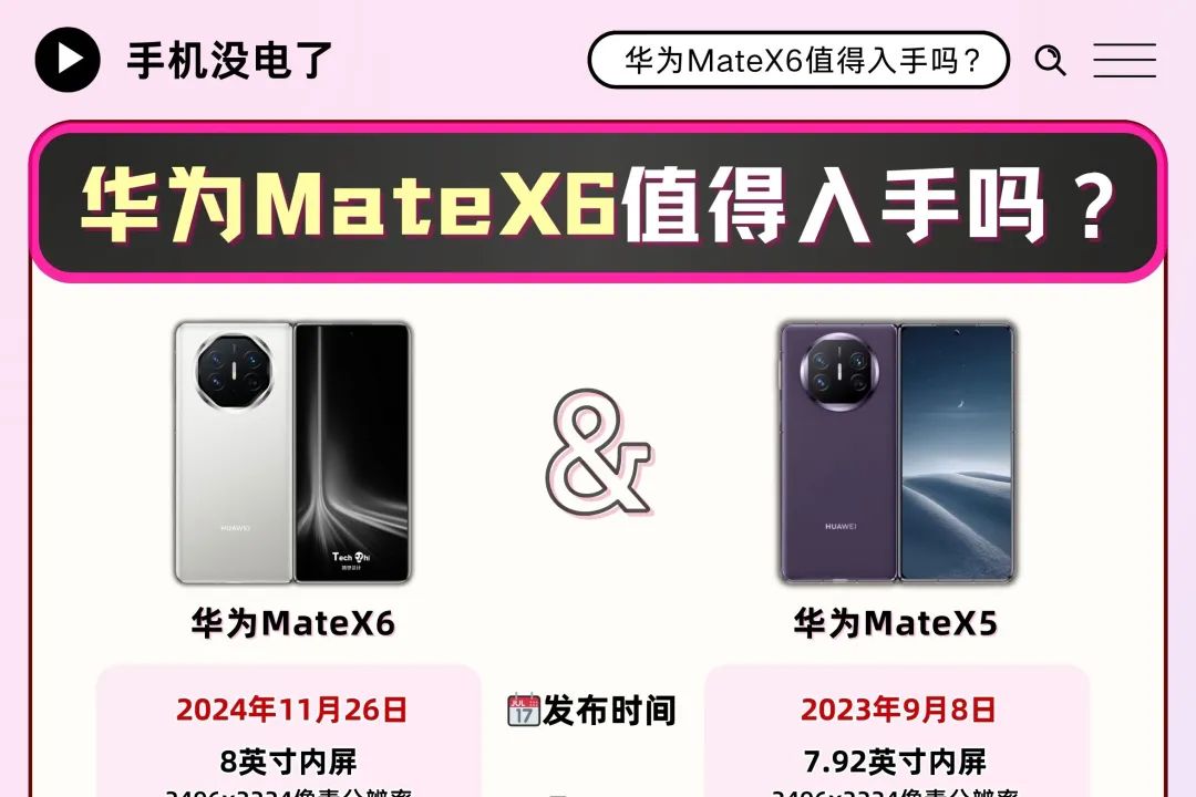 华为matex6测评怎么样?华为matex6和x5的区别-1