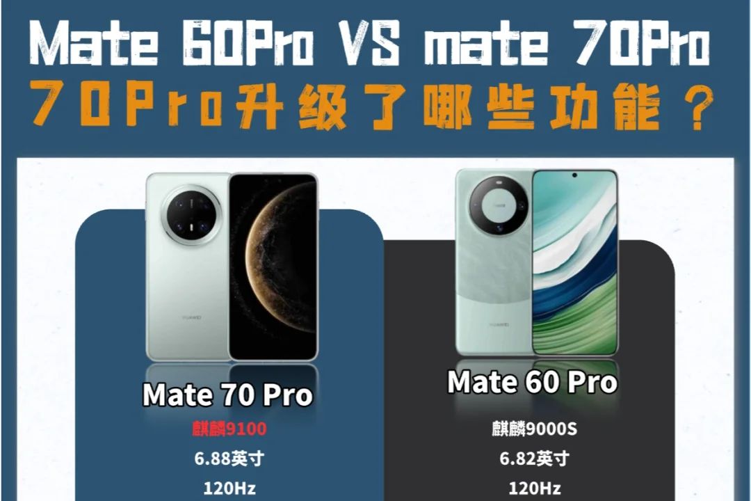 华为mate60pro和mate70pro哪个好?华为mate70pro和60pro区别-1