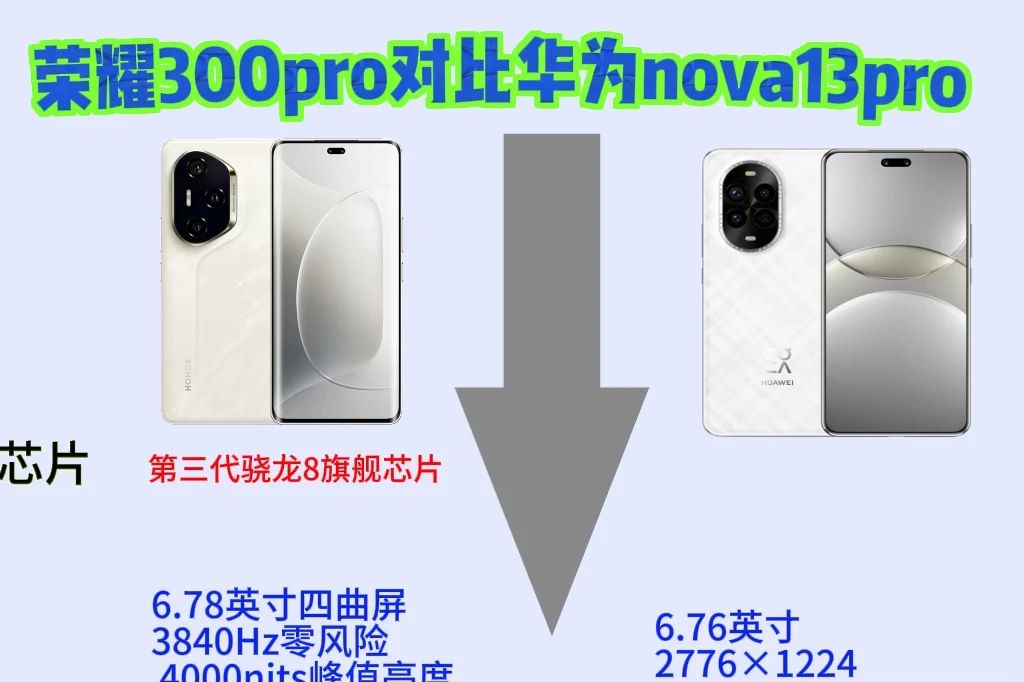 华为nova13建议买吗？华为nova13和荣耀300Pro哪个好-1