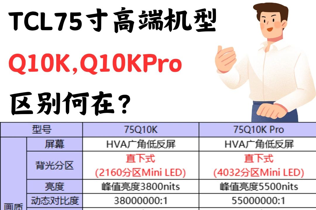 q10k和q10kpro画质差别大吗？q10k和q10kpro买哪个-1