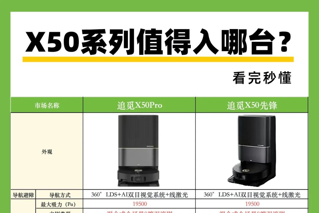 追觅x50pro和x50先锋版区别-1