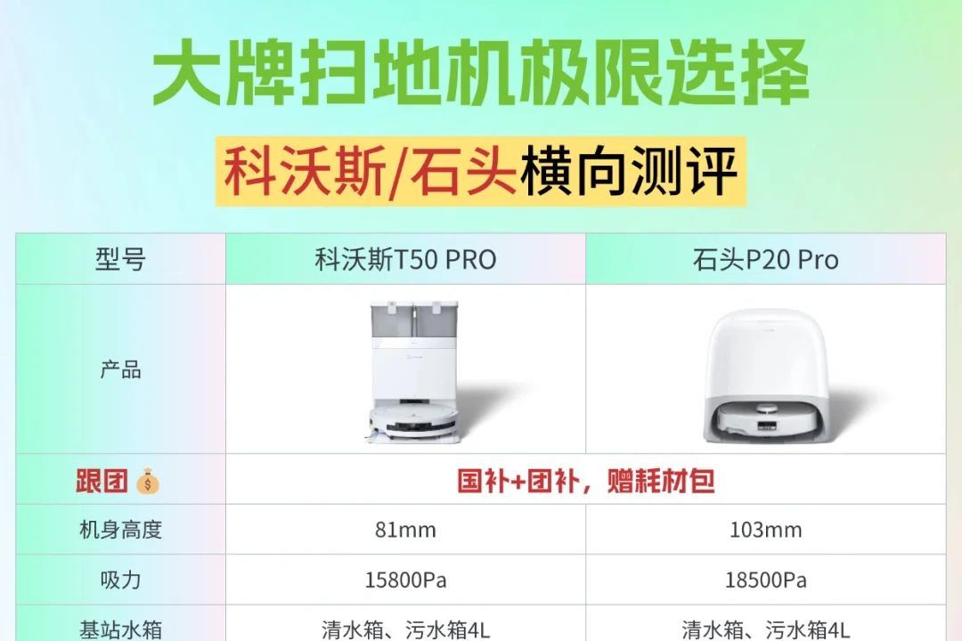 科沃斯T50pro和石头p20pro哪个好-1