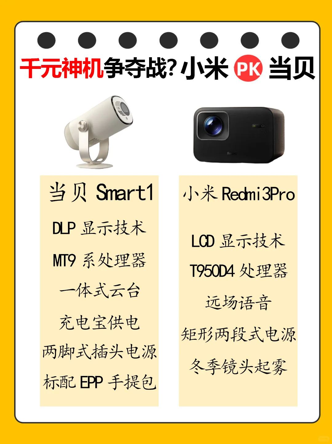 小米redmi3pro和当贝smart1应该如何选?哪款更值得入手呢