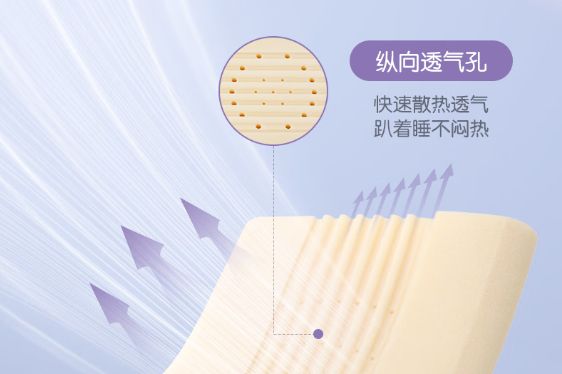 罗莱儿童枕头哪个好？罗莱儿童枕头含甲醛吗有毒吗-1