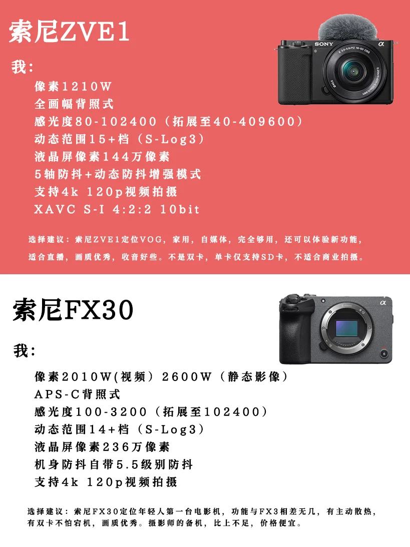 索尼zve1和Fx30哪个好？索尼zve1和fx30区别