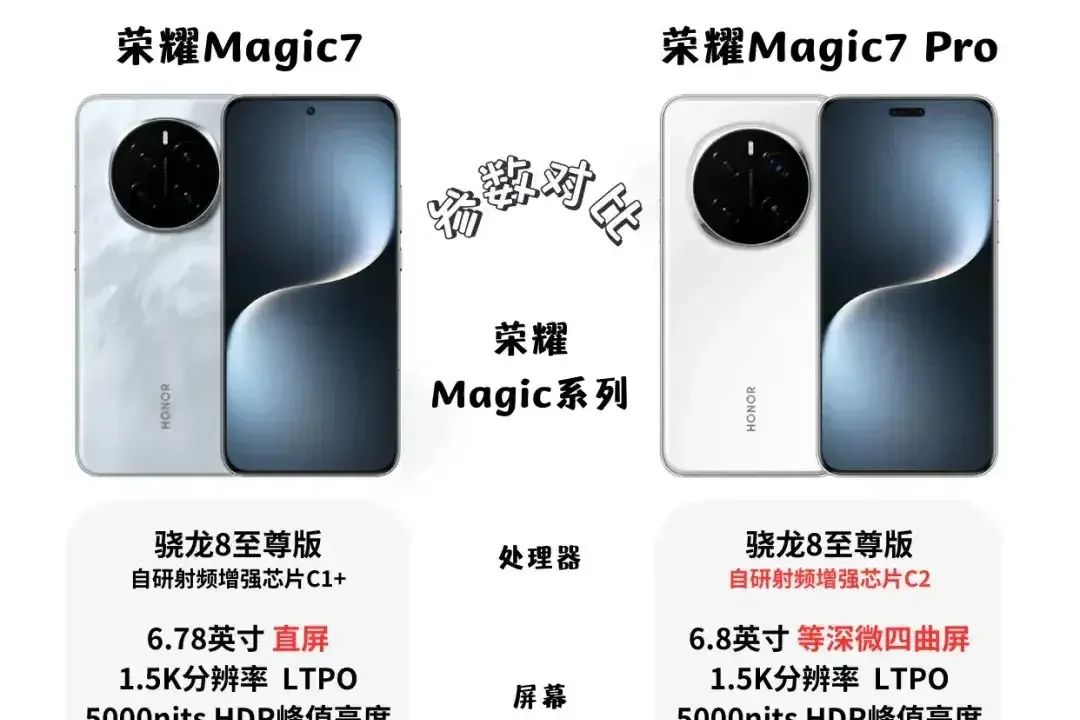 荣耀magic7和7pro参数对比？荣耀magic7和7pro有什么区别-1