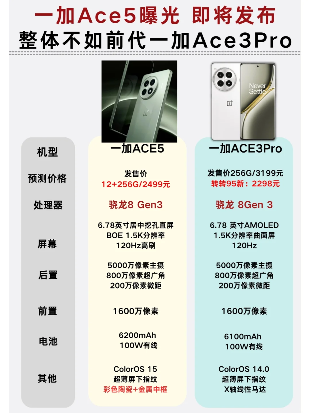 一加ace5和一加ace3pro怎么选？一加ace5和一加ace3哪个好