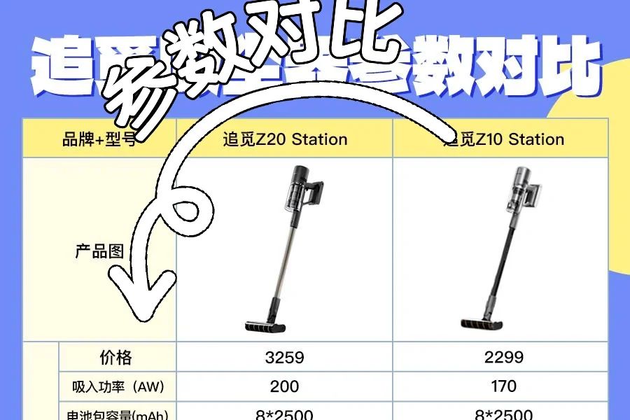 追觅z10station和z20station区别？追觅z10和z20对比哪个好-1