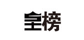 皇榜是什么牌子_皇榜品牌怎么样?